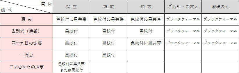 京都きもの 亀や　佐賀県伊万里市の呉服屋「京都きもの 亀や」成人式の振袖